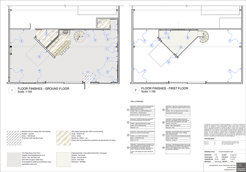 Our design process plan